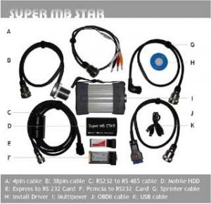 Cheap Super MB Star (P050) wholesale