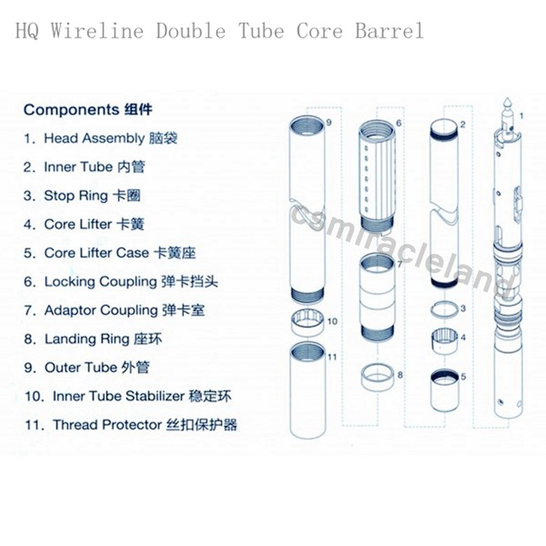 HQ wireline double tube core barrel
