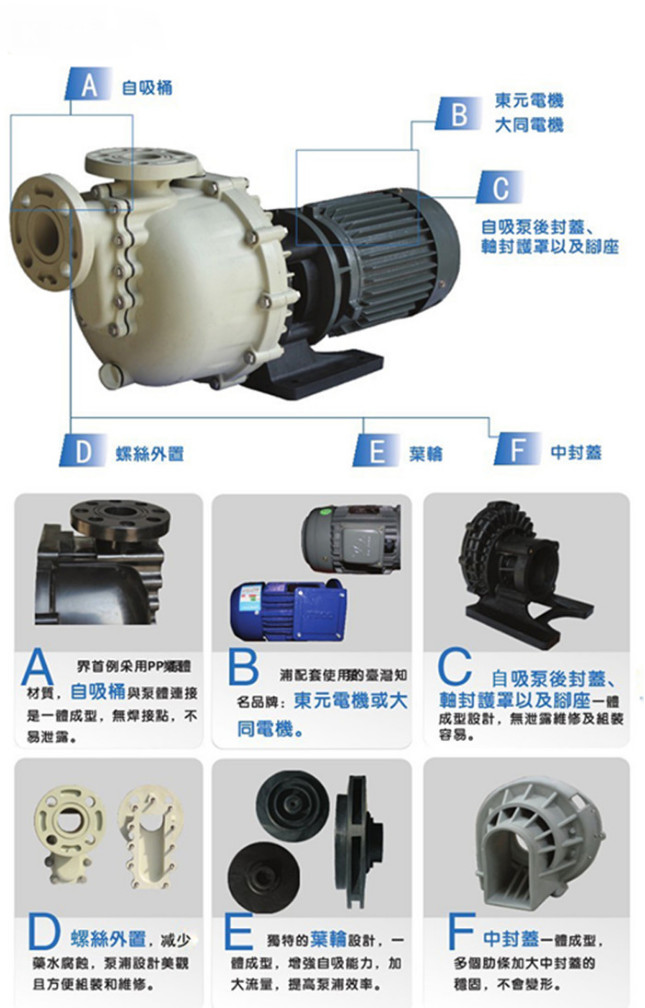 Cheap PP /PVDF Series centrifugal pump wholesale
