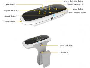 Cheap Brace Biofeedback Arm Massage Machine , 1.3m Electrode Neuromuscular Stimulation Device wholesale