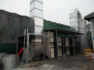 Cheap Catalytic Combustion Voc System For Dust Waste Gas Treatment Project wholesale