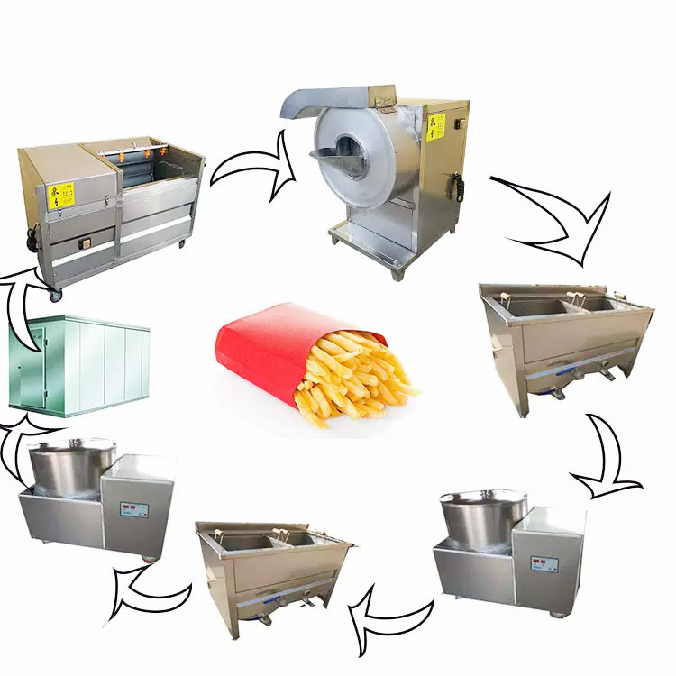 China Hot Sale Manual Stainless Steel Potato Slicer Spiral Vegetable Cutter Potato Chips Cutting Machine on sale