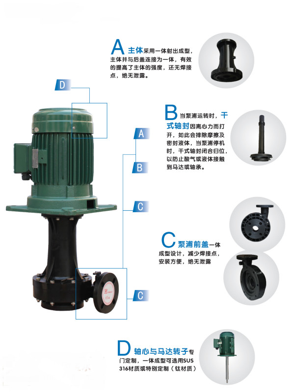 Buy cheap Vertical Type Anti-corrosive FRPP /PVDF Centrifugal Pump from wholesalers
