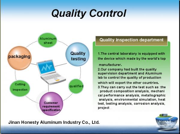 ASTM -B209 standard 3003 H14 alloy aluminum coil / aluminum sheet weight