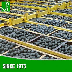 Cheap LOw Price Forged Carbon Grinding Ball /Steel Grinding Ball wholesale