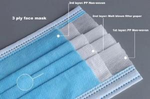 Cheap 3 ply earloop face mask high quality Non-irritating 3 ply earloop face mask wholesale