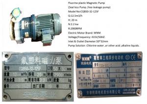 Cheap magnetic  pump wholesale