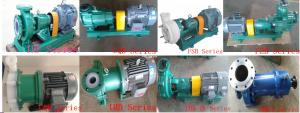 Cheap Standard Chemical Coupled Centrifugal Pump wholesale