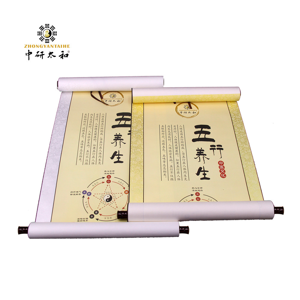 China Pendant Five Elements Regimen Acupuncture Map Office Photo Paper High End Decorative on sale