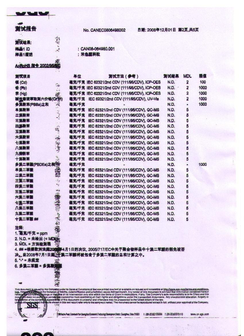 FangLi hardware factory Certifications