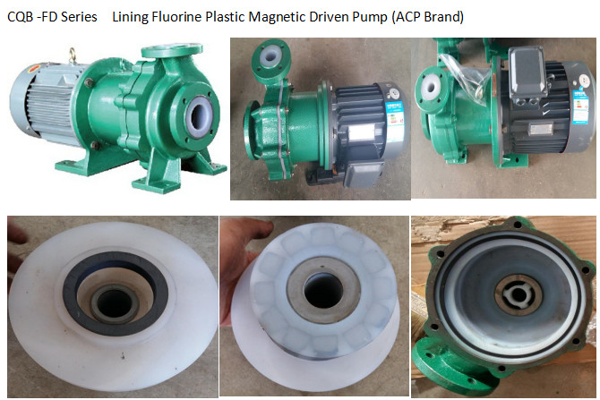 Cheap Conveying Pump for corrosive-resistant liquids wholesale