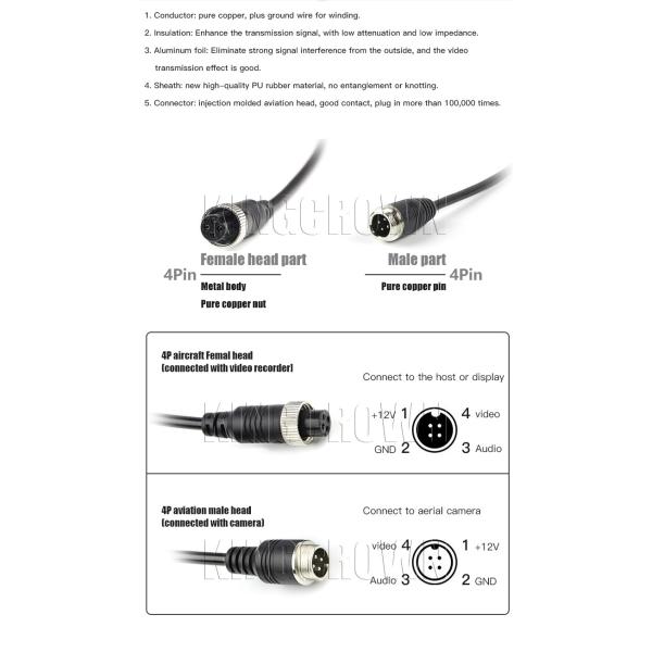 PU Backup Reversing Camera Extension Cable Monitoring Spring Line 8 Meters