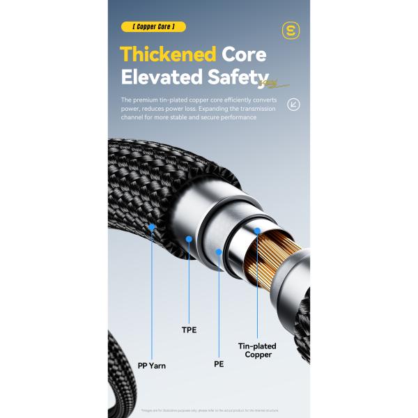 ESSAGER ES-X66 Series 60W 100W USB C to USB C Cable Fast Charging and Data Transfer