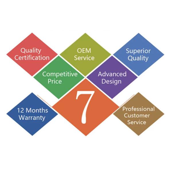 Factory Wholesale Price Excavator Hydraulic Double Foot Pedal Valve 12020274101 Foot Brake Valve