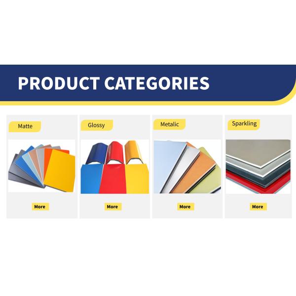 Wholesale Aluminum Composite Material Panel For Curtain Wall Eaves Indoor Shelter Billboard