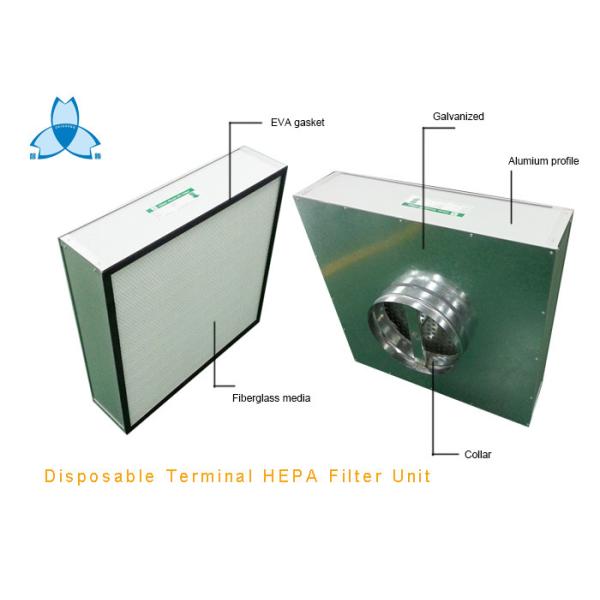 Disposable Terminal HEPA Filter Unit Non Motorized Type