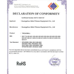 Guangzhou Qido Fitness Equipment Co.,ltd. Certifications