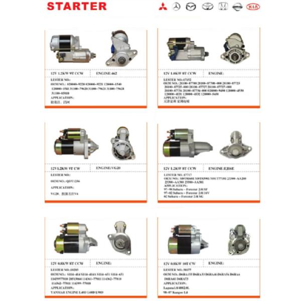 OEM E35618400 B50518400 Auto Engine Starter Lester 16922 For Mazda 323 1.4 1.6L