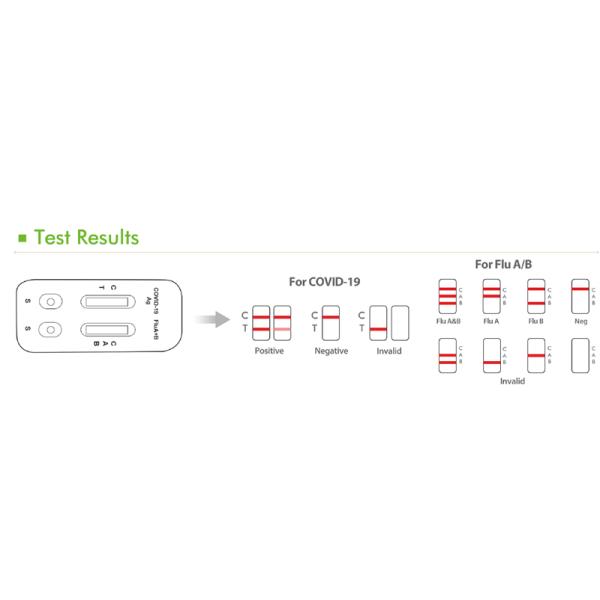 Factory price for the COVID-19 Influenza A B Antigen Rapid Self Test Kit Colloidal Gold