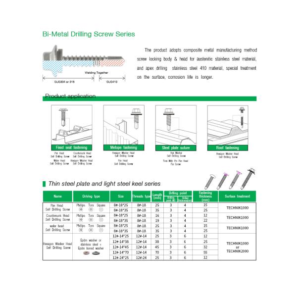 Sale Bi Material Hex Csk Pan Head Washer Self Drilling Screw with Washer 100% QC Tested