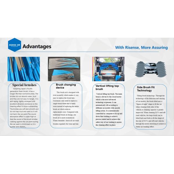 Risense CE Approved 5 Brushes Full Automatic Rollover Car Wash Machine with air Dryer and Wheel Brushes(CF-360)