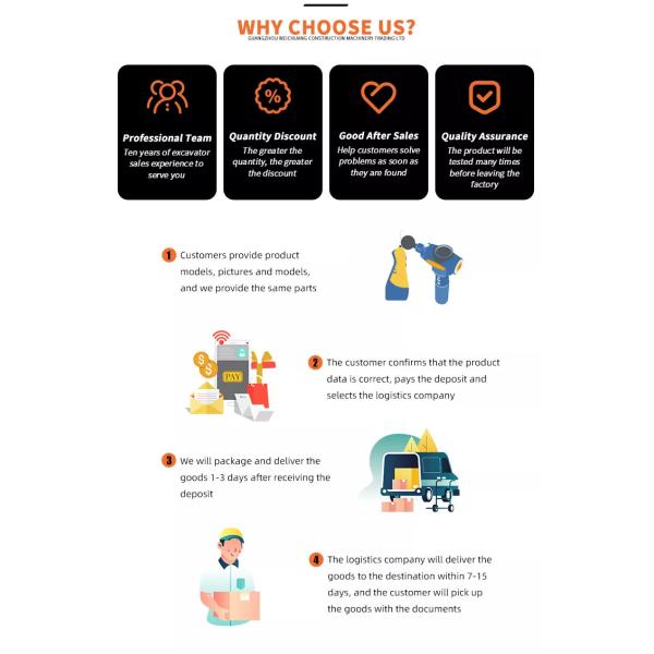 2P0662 / 2P0661 Excavator Water Pump Carter 3304 3306T Engine