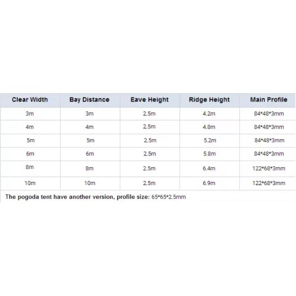 Pavilion Canopy Pagoda Aluminium Waterproof Event High Peak Tent With Glass Wall For Resort