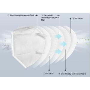 Cheap Hospital Disposable Surgical Masks , White Unisex Disposable N95 Mask wholesale