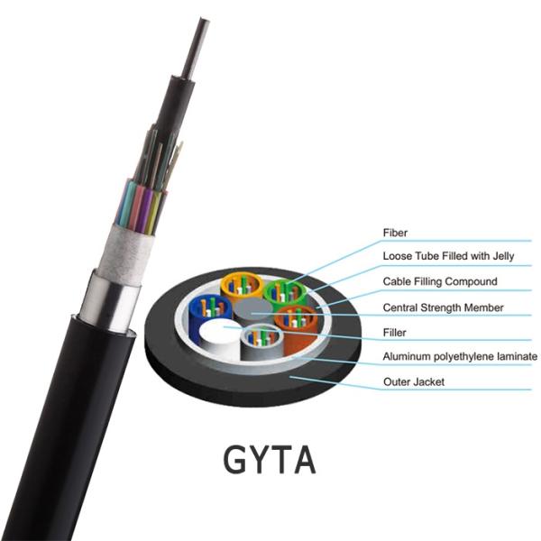 G652D Single Mode Armoured Fiber Optic Cable GYTS/GYTA/GYFTY 2- 288 Core