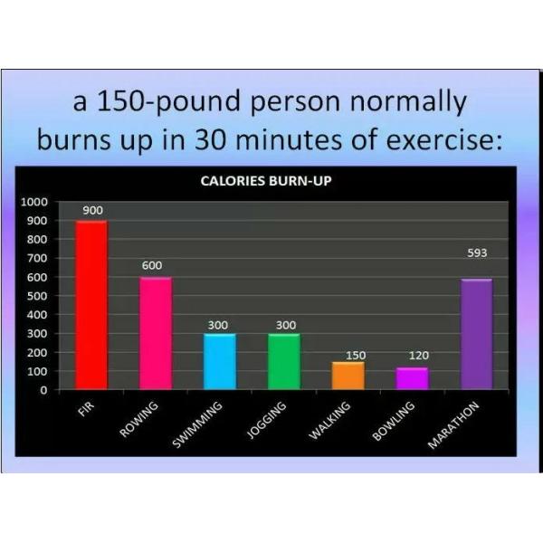 Waterproof Far Infrared Shoulder Wrap Pad Cape For Neck Health Care