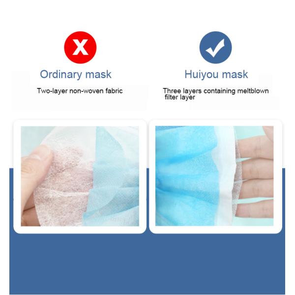 Disposable 3 Ply Disposable Earloop Mask Outdoor Hospital Use Blocking Virus