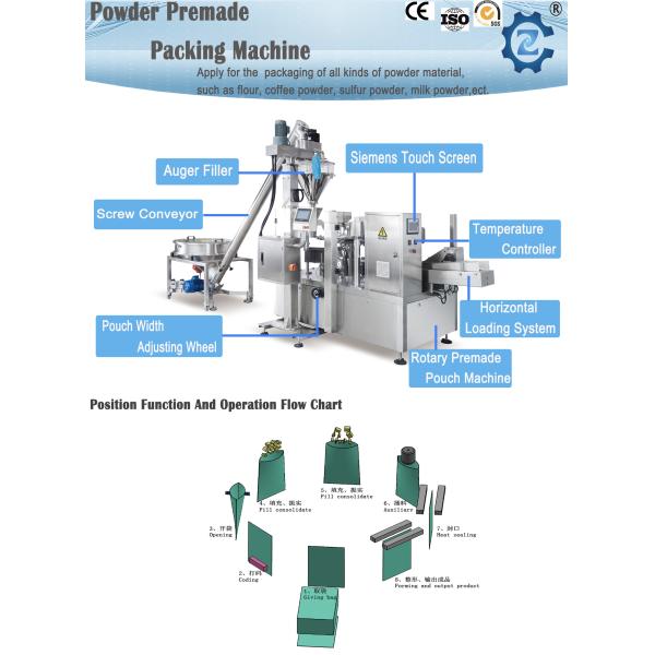 Multi Station Coffee Packing Machine Premade Pouches Packaging Equipment