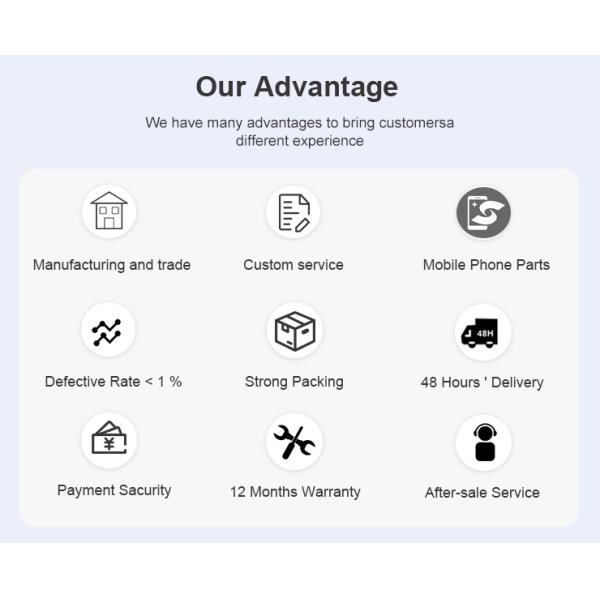Other Compatible Replacement Digitizer LCD Screen TP Touch Screen Glass Repair Parts Touch With OCA IC for iPad 2/3/4/5/6