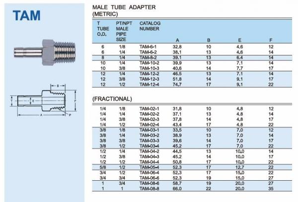 afklok Weld NPT Thread Stainless Steel Male Adapter Fittings