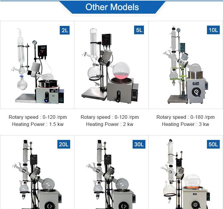 Steam Distillation Lab Rotary Evaporator Essential Oil Perfume Extraction Equipment