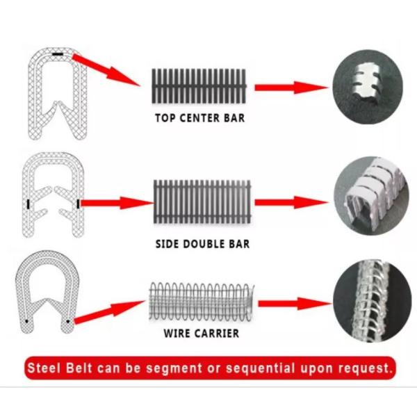 Universal Car Rubber Anti Collision Strip Trim for Protecting Edges in Black