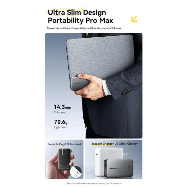 ESSAGER ES-CD48 Series 2 Ports 45W Type C Quick USB Fast Charger with ABS Material