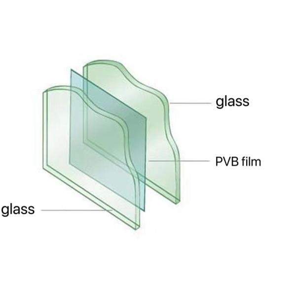8mm Acoustic PVB SGP Laminated Glass Tempered Plexiglass Wall Panels For Windows Building