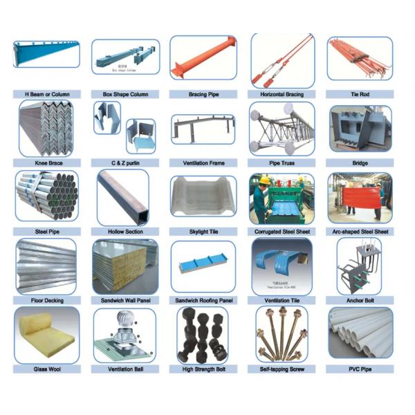 Fireproof and Weather-Resistant Steel Warehouse Buildings at Competitive Prices