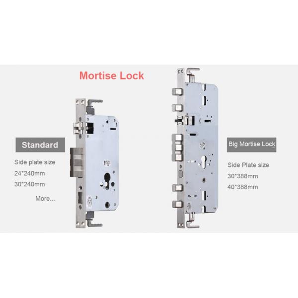 304 stainless steel fingerprint door lock black color available