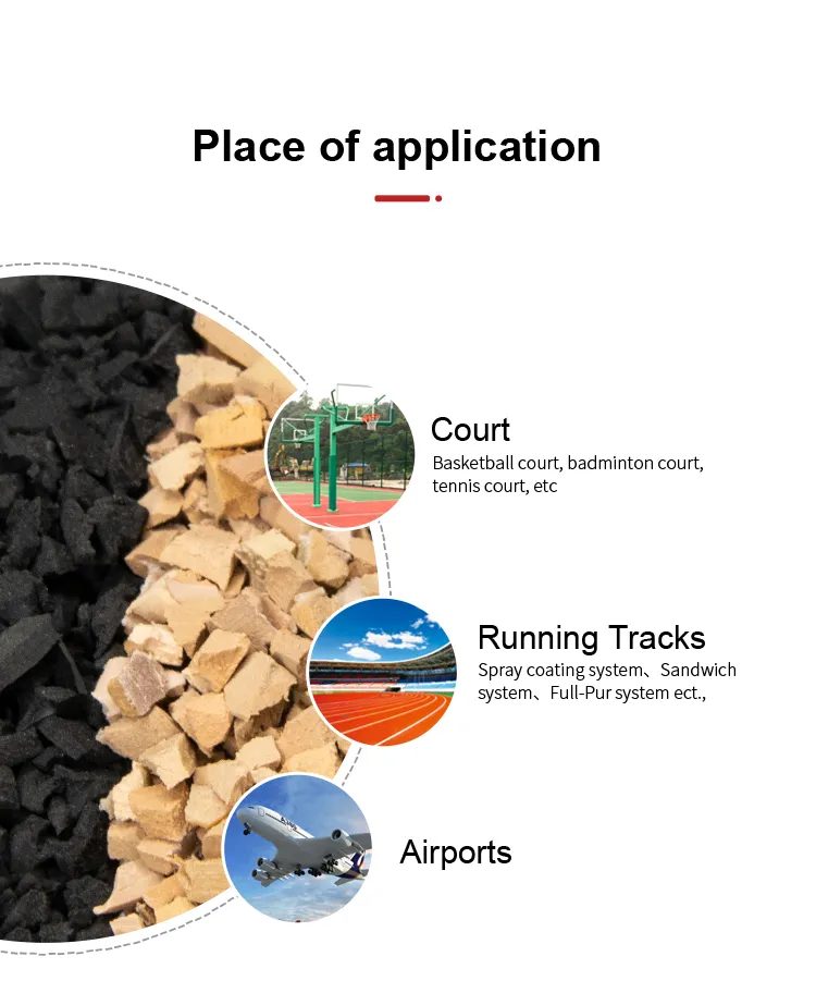 Free-Worry Certification Black Tyre SBR Rubber Granules for Football Field Grass Infill