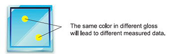 Non Contact Or In Line Color Measurement 700nm Color Sensor