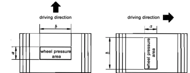 Tech-Shine Grating Steel Bar Grating Trench Covers Drain Covers