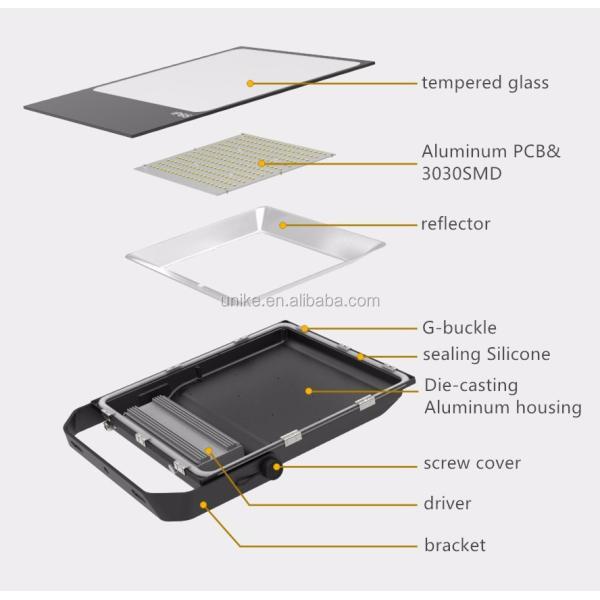 Slim LED Garden Floodlight 50w Outdoor Ip65 Square Flat Reflector