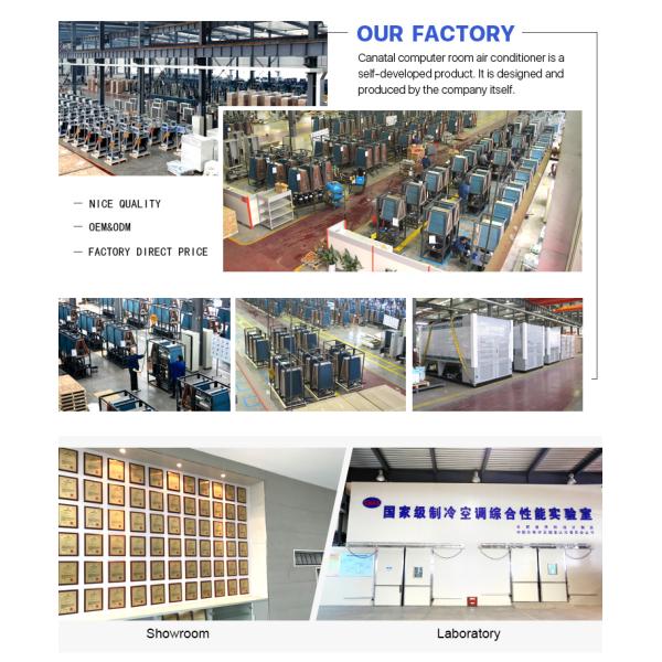 Floor Standing 90KW 100KW CRAC Industrial Precision Air Conditioner for Computer Room