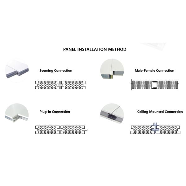 OEM Construction Insulation Clean Room Partition Panels Pu Wall Polyurethane Sandwich Panel
