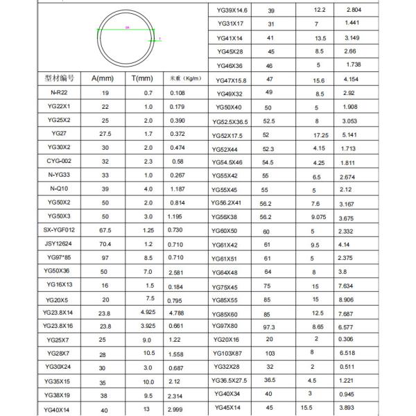 6061 6063 Anodized extruded aluminum tubing aluminum pipes Aluminium round tube