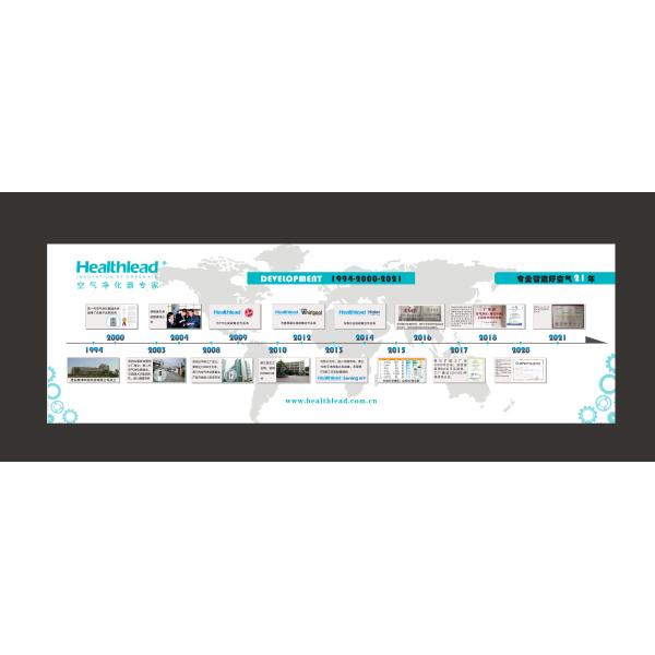 EPI803 13 Hepa Filter Car Air Purifier USB port Kills 99.97% of Bacteria