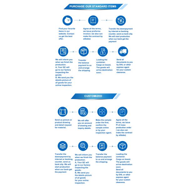 Aluminum Pole Design Beach Sun Garden Parasol Patio Outdoor Umbrella for Outdoor Furniture