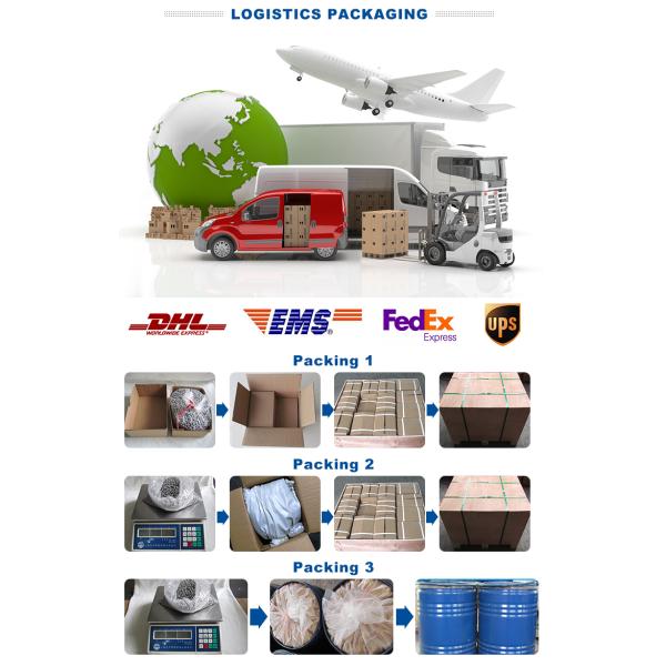 26.9875mm 1-1/16 Inch G100 G200 Steel Grinding Ball